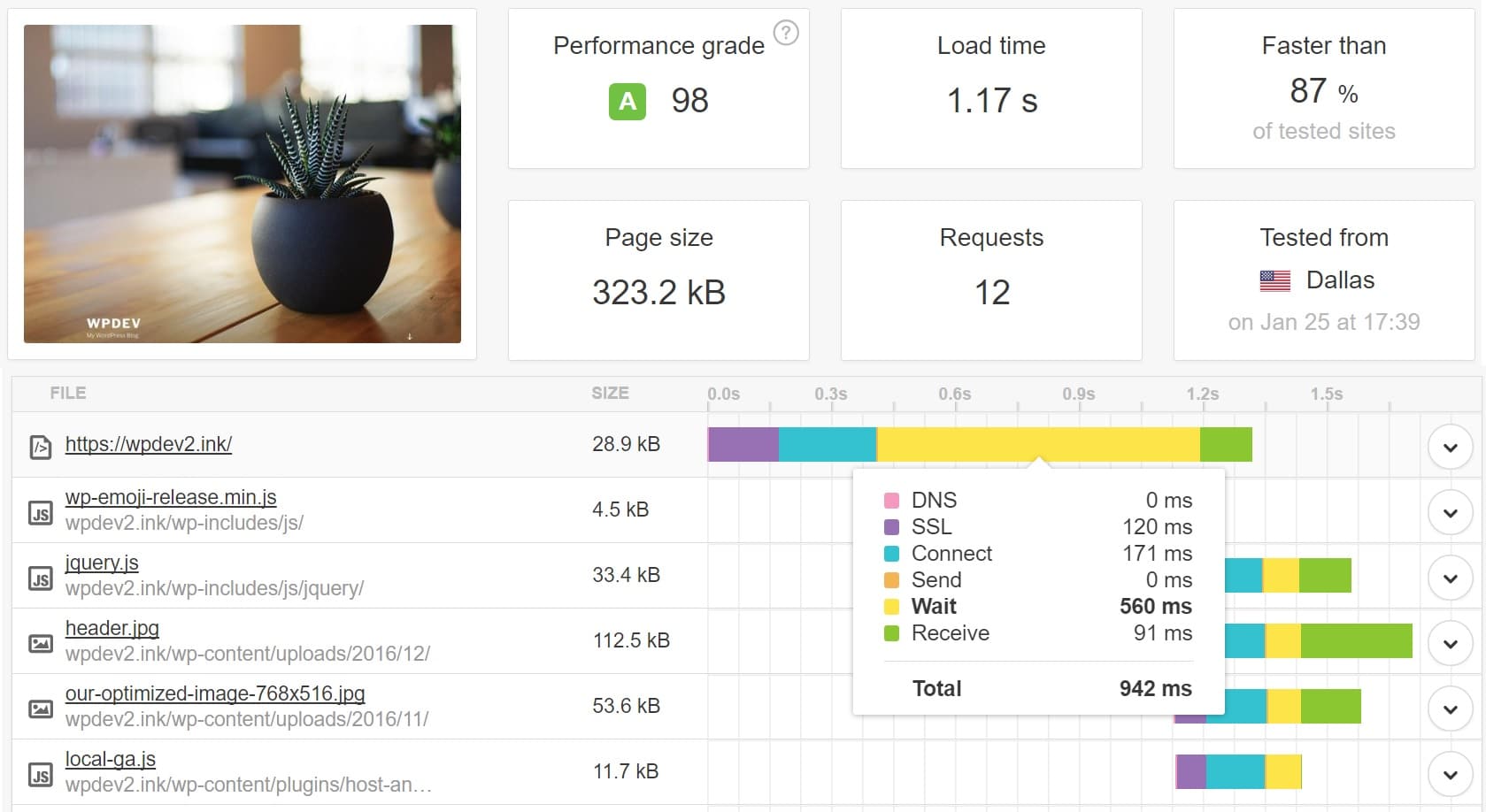 How WordPress Caching Works (A Simple Guide for Beginners)